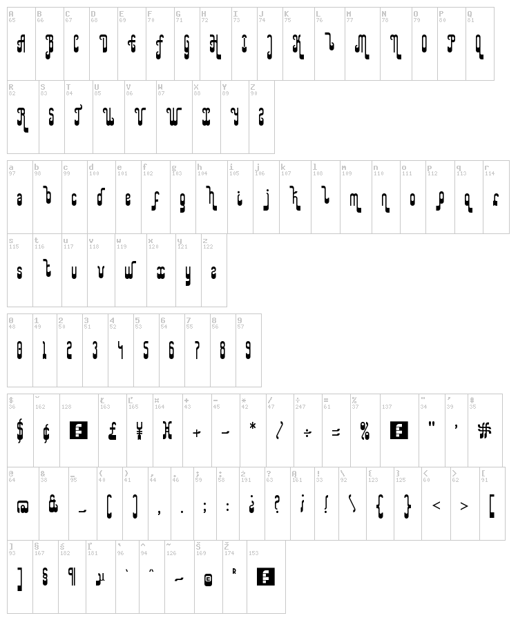 Rap my Hip-Hop font map